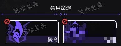 《崩坏星穹铁道》虚无命途难题12通关攻略 虚无命途难题12通关搭配推荐