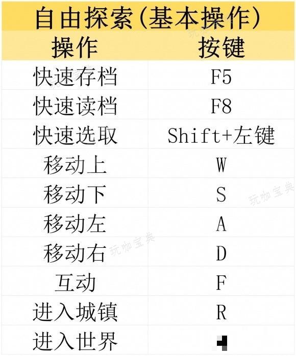 《古龙风云录》全章节流程及BOSS打法图文攻略