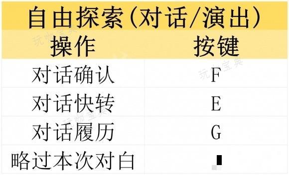 《古龙风云录》全章节流程及BOSS打法图文攻略