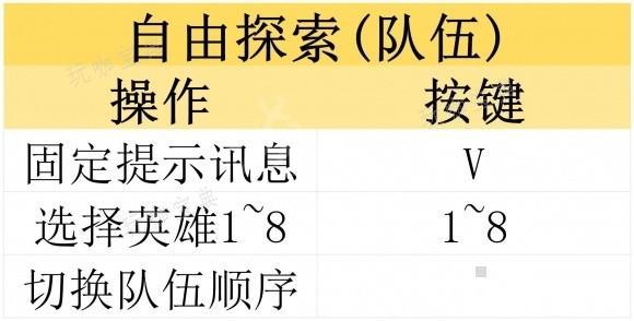 《古龙风云录》全章节流程及BOSS打法图文攻略