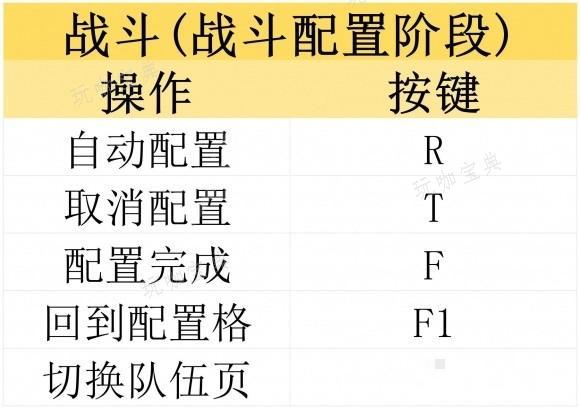 《古龙风云录》全章节流程及BOSS打法图文攻略