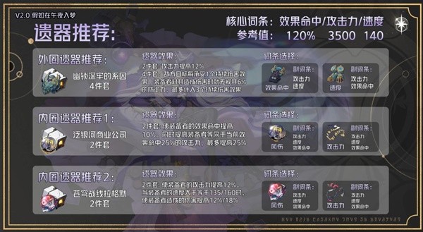 《崩坏星穹铁道》2.0黑天鹅全方位攻略 黑天鹅天赋介绍与出装配对攻略