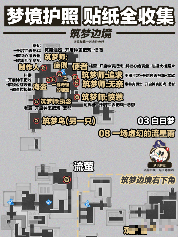 《崩坏星穹铁道》梦境护照贴纸收集大全