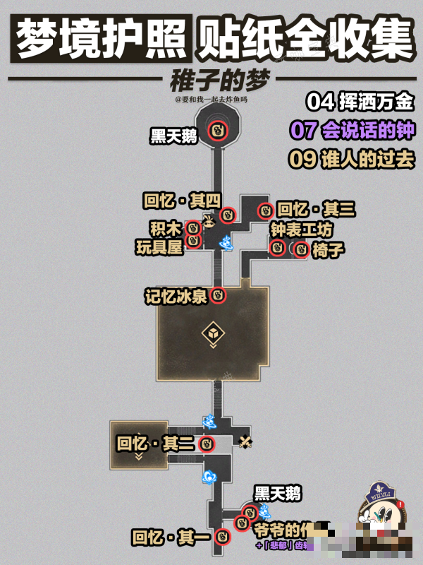 《崩坏星穹铁道》梦境护照贴纸收集大全