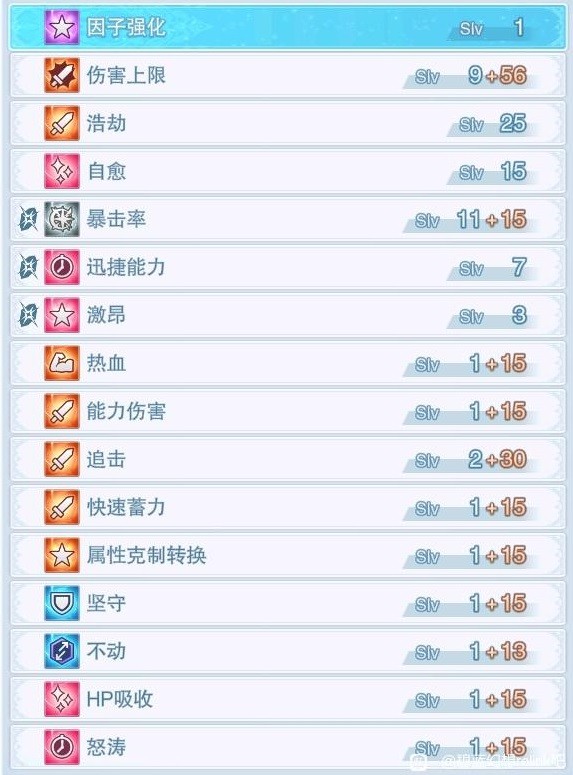 《碧蓝幻想Relink》奶刀娜露梅毕业攻略 奶刀娜露梅因子怎么搭配