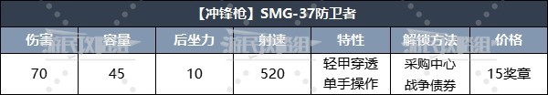 《地狱潜者2》强力武器排名及推荐 什么武器好用