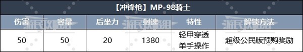 《地狱潜者2》强力武器排名及推荐 什么武器好用