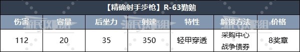 《地狱潜者2》强力武器排名及推荐 什么武器好用