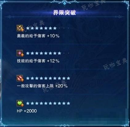 《碧蓝幻想Relink》齐格飞连招与配装攻略