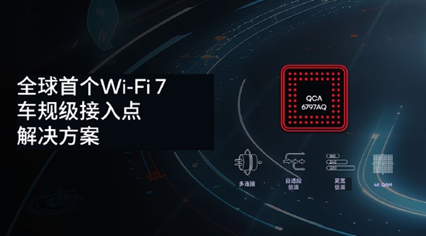 高通推出业界首款车规级Wi-Fi 7接入点解决方案，提升车内网络性能