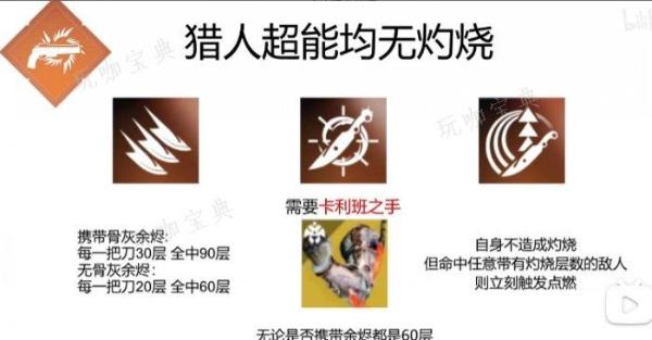 《命运2》RAID输出怎么配装？RAID本输出配装思路