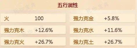 《大话西游手游》杀18星抽魔如何满抽？杀18星抽魔满抽攻略