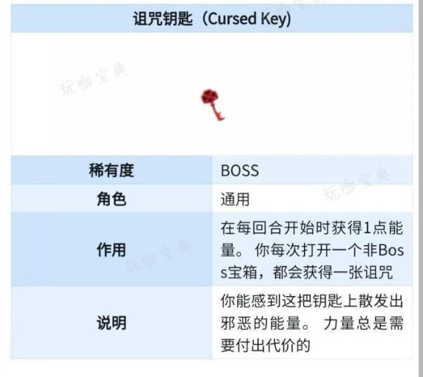 《杀戮尖塔》BOSS加费遗物怎么抓取？BOSS加费遗物抓取思路分享