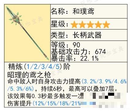 《原神》4.4版本下半卡池UP角色及武器抽取建议