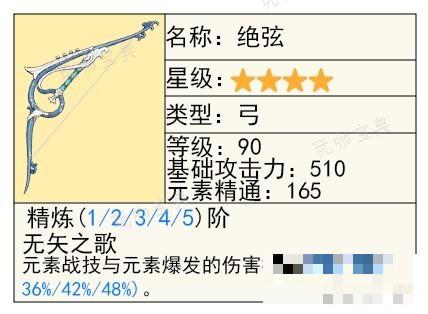 《原神》4.4版本下半卡池UP角色及武器抽取建议