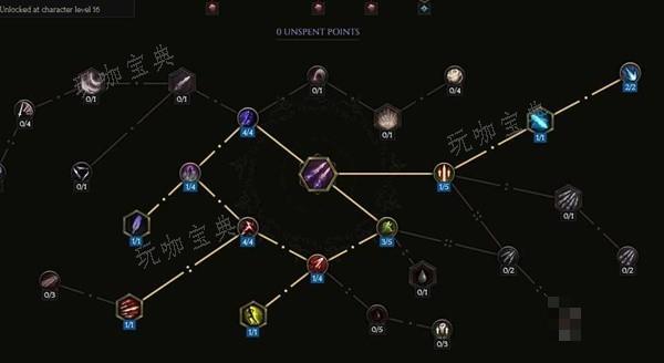 《最后纪元》刀刃舞者低血圆舞斩Build攻略