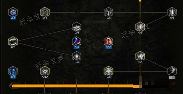 《最后纪元》符文大师冰霜利爪BD解析 符文大师冰霜利爪流怎么玩？