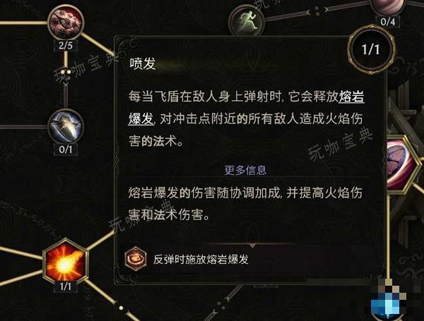 《最后纪元》虚空骑士流血显化盔甲流Build分享