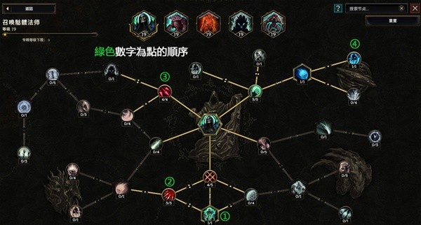 《最后纪元》死灵法师开荒期加点Build攻略