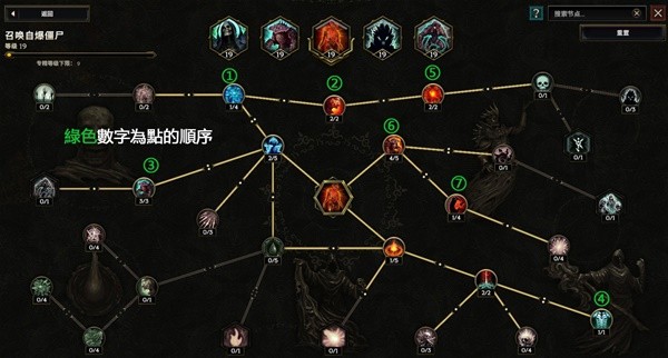 《最后纪元》死灵法师开荒期加点Build攻略