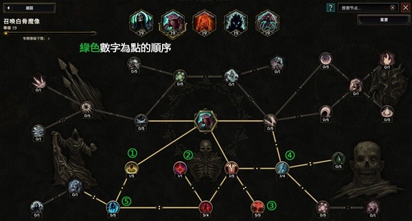 《最后纪元》死灵法师开荒期加点Build攻略