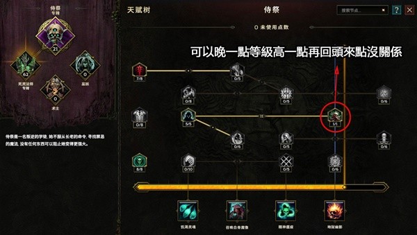 《最后纪元》死灵法师开荒期加点Build攻略