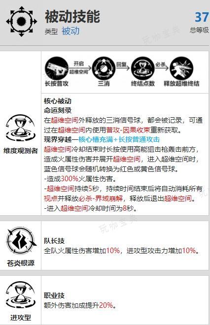 《战双帕弥什》里超刻资料介绍