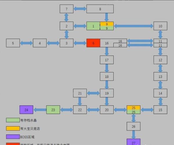 《神之天平》新章啖食星球者 新章全流程图文攻略