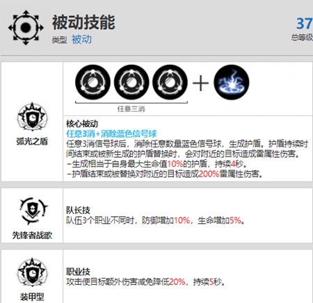 战双帕弥什库洛姆弧光资料介绍