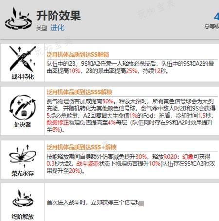 《战双帕弥什》尼尔2B资料介绍