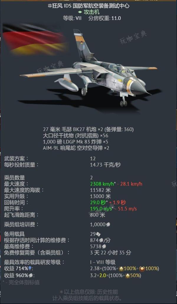 《战争雷霆》金狂风开线怎么样？德空最速开线金狂风攻略