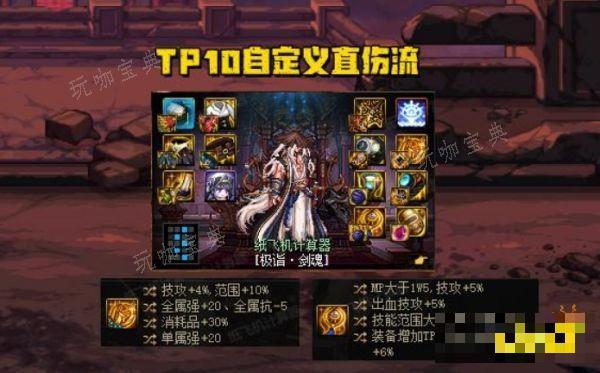 DNF劳力士翻身 新版3套毕业搭配一览