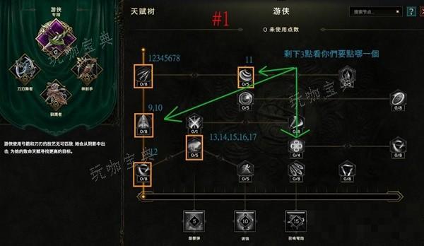 《最后纪元》游侠1-15级转职前开荒加点攻略 过滤器设置心得