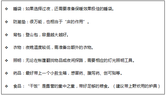 春水初生，春林初盛，久违的露营该安排上了