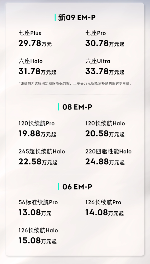 领克汽车全系降价！燃油车型下调1万，插混车型再享万元补贴