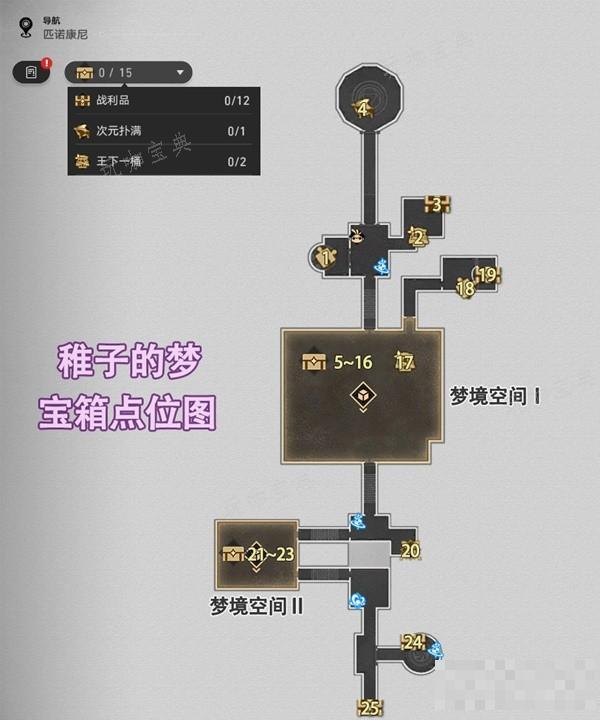 《崩坏星穹铁道》匹诺康尼稚子的梦宝箱全收集攻略