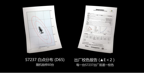 明基BenQ重磅推出4K高还原工程投影机S7237，还原创作者眼中的色彩