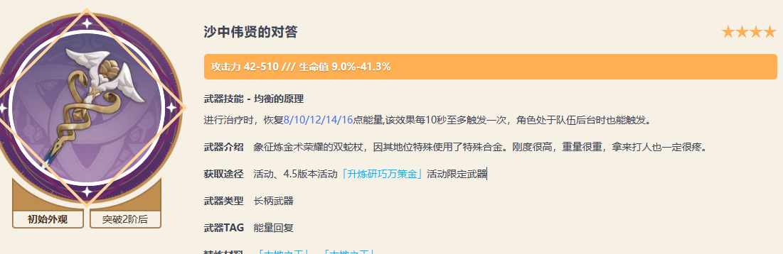 原神沙中伟贤的对答突破材料是什么 沙中伟贤的对答突破材料一览[多图]