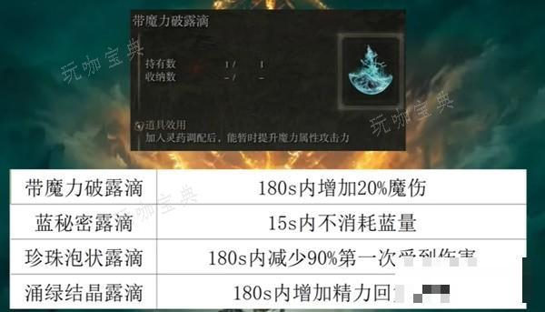 《艾尔登法环》1.10高周目毕业法师流派配装