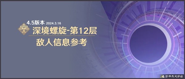 《原神》4.5版本深渊第12层敌人配置与站位一览