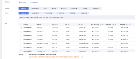 加速企业数字化转型，华为云开年采购季ERP上云解决方案实测