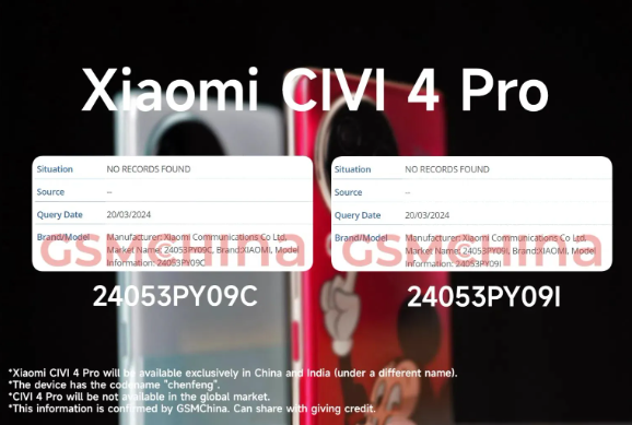 小米Civi 4 Pro手机正式发布，中国和印度市场独享，国际粉丝遗憾缺席