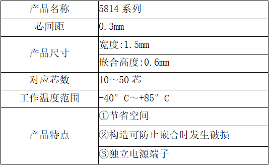 小巧可靠！京瓷全新推出“5814系列”板对板连接器