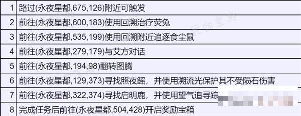 《逆水寒手游》1.3.1版本独珍装备获取大全