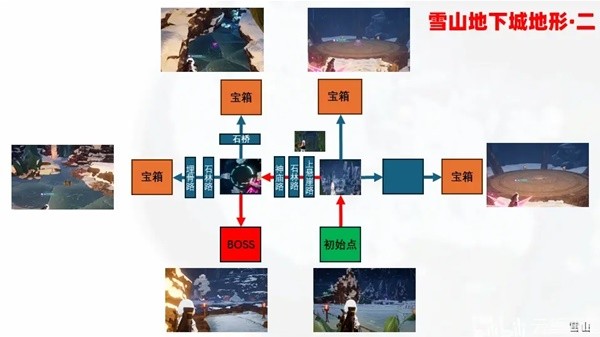 《幻兽帕鲁》地下城内部地形一览 地下城内部地图