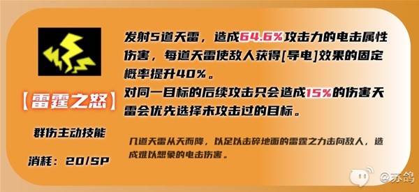 《女神异闻录夜幕魅影》新井素羽技能详解与出装配队指南