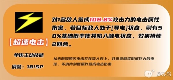 《女神异闻录夜幕魅影》新井素羽技能详解与出装配队指南