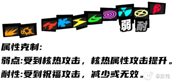 《女神异闻录夜幕魅影》藤川雪实技能介绍与武器配队推荐