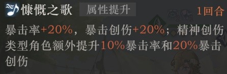 《重返未来1999》维拉技能机制解析 维拉技能怎么用