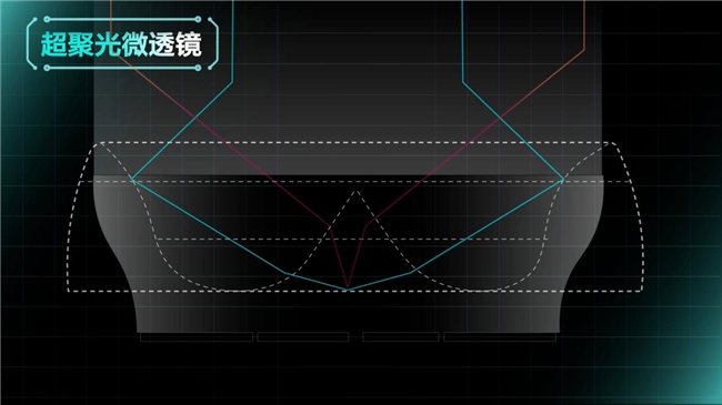 中日韩顶级Mini LED电视探索西沙秘境，谁赢了？